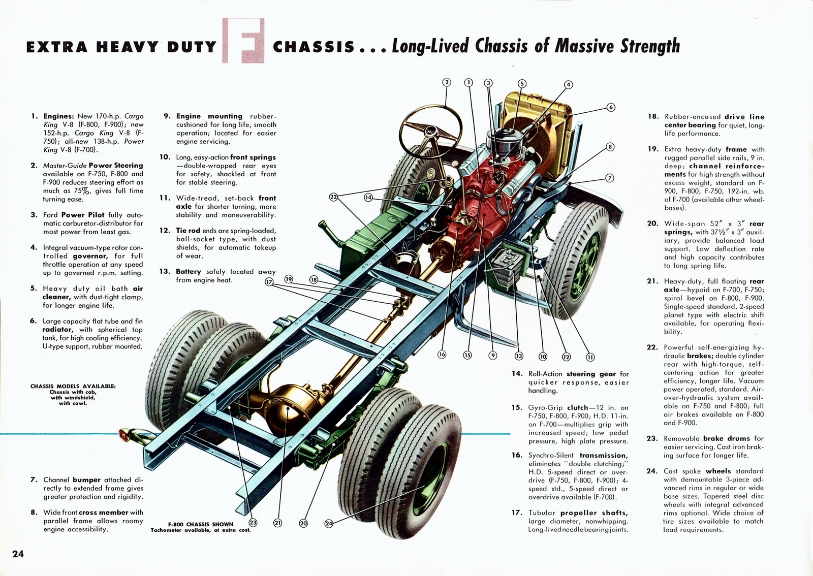 n_1954 Ford Trucks Full Line-24.jpg